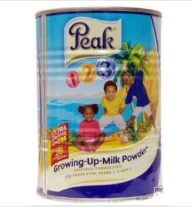 Peak Milk