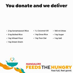 Mangalore Feeds the Hungry