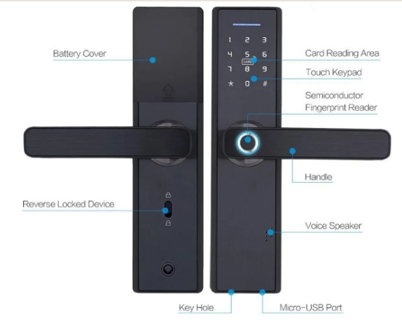 TUYA TOUCHSCREEN WIFI FINGERPRINT DOOR LOCK, ELECTRONIC KEYLESS ENTRY DOOR MORTISE LOCK WITH RFID CARDS + SMART LIFE APP REMOTELY AND MECHANICAL KEY